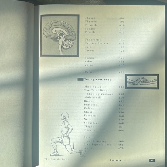 The female body an owner’s manual vintage hardcover book - Picture 8 of 8